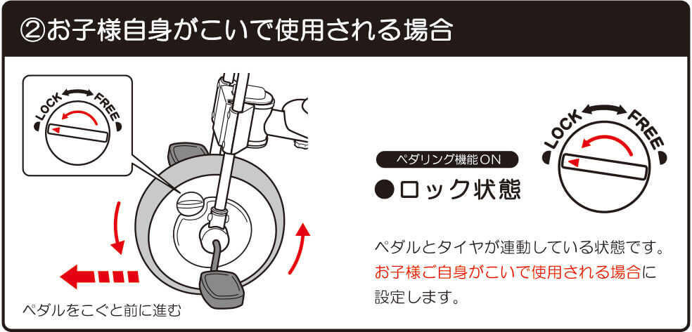 ディズニートライクピュア ミッキー ミニー よくあるご質問 取扱説明書 アイデス公式サイト